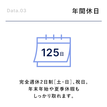 年間休日