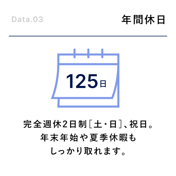 年間休日