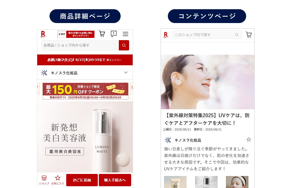 楽天でLP制作する方法と掲載場所