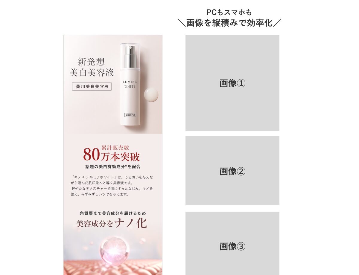 楽天LPの構成は「縦積み型」で統一