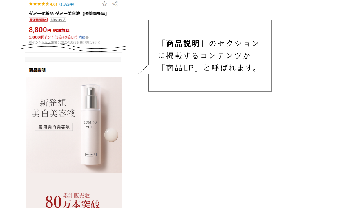 商品詳細ページ内のコンテンツ【商品LP】