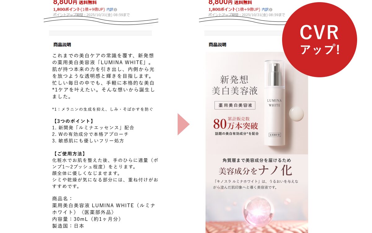 CVRアップの比較画像