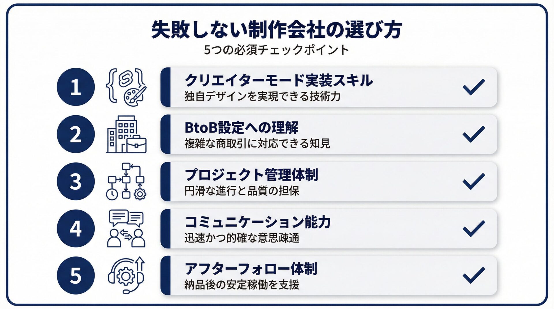 制作会社の選び方チェックリスト